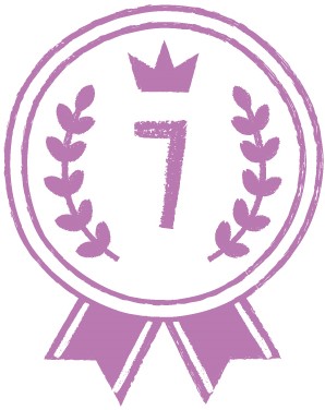 2023最新|なにわ男子人気順ランキング!栄えある1位はあのメンバー!